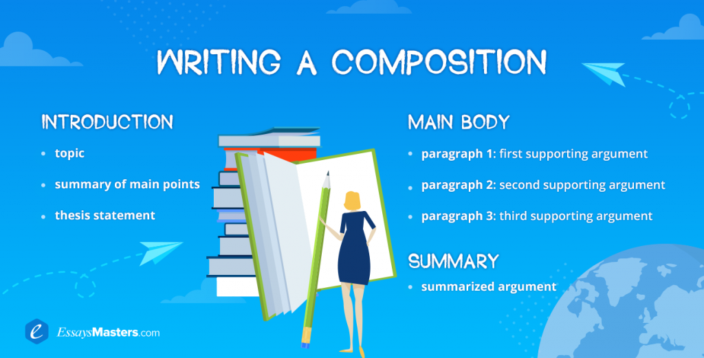 difference in a composition and essay