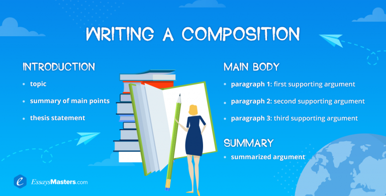 learn-how-to-write-composition-in-english-essaysmasters