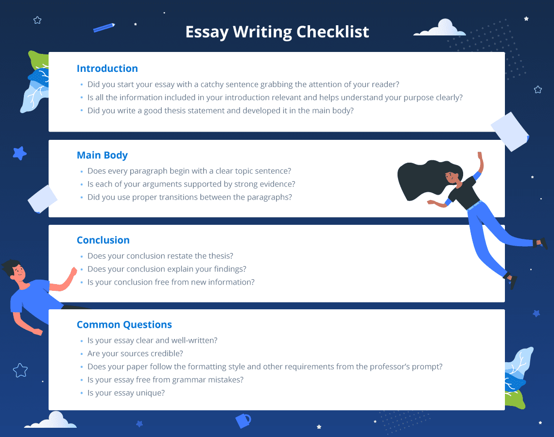 Essay Writing Checklist