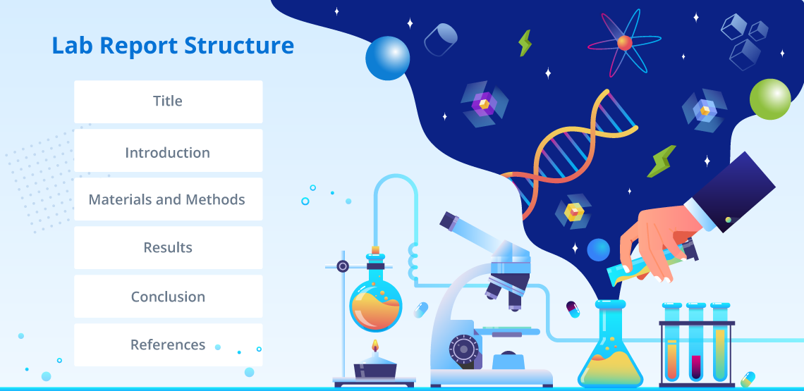 Lab Report Structure